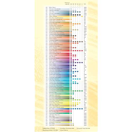 CARAN d'ACHE® | PRISMALO® Watercolour Pencils — sets | 50,000+ Art